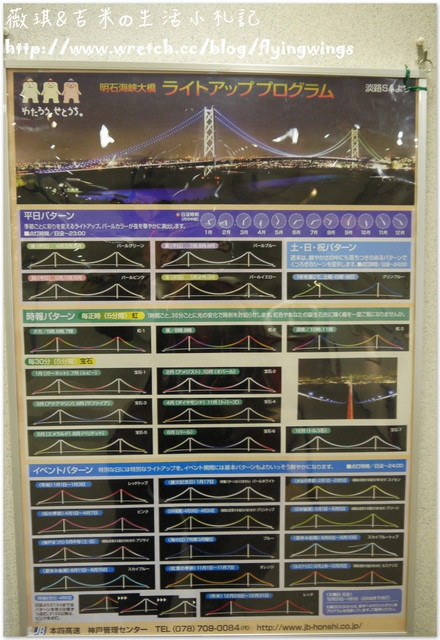 ღ京阪神之挺著大肚飛出去ღDay 1~Hello Japan&明石大橋&舞子展望台