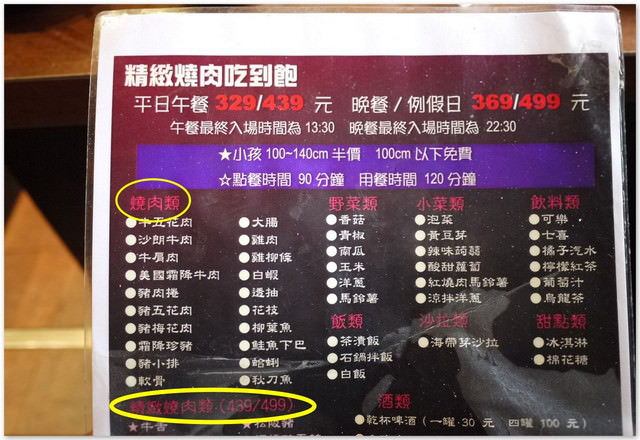 2012。03。04《食》台中。平價燒烤『炭火燒肉工房』