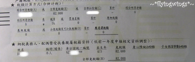 ㊣五月報稅季之試算稅額通知書㊣
