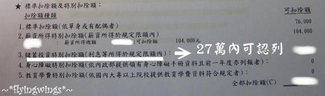 ㊣五月報稅季之試算稅額通知書㊣