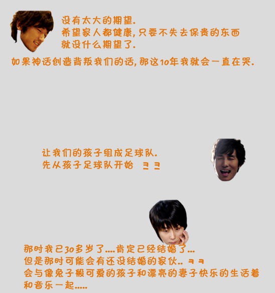 [轉貼][十週年官網日記]問答篇3
