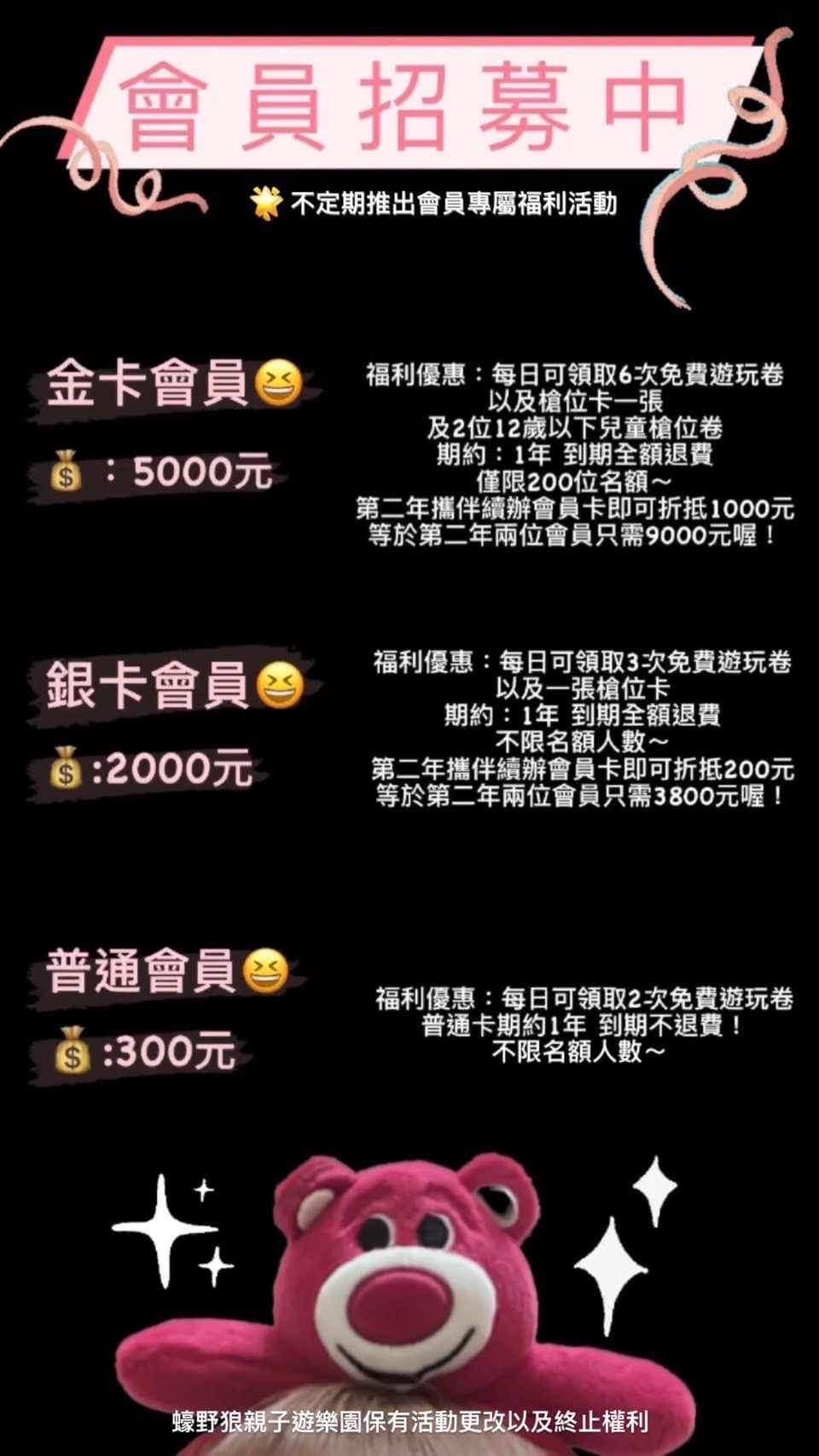 {已歇業}彰化親子┃蠔野狼親子遊樂園。吃的玩的用的都能夾，加入會員還有免費券天天拿!每個人都可以滿載而歸!!