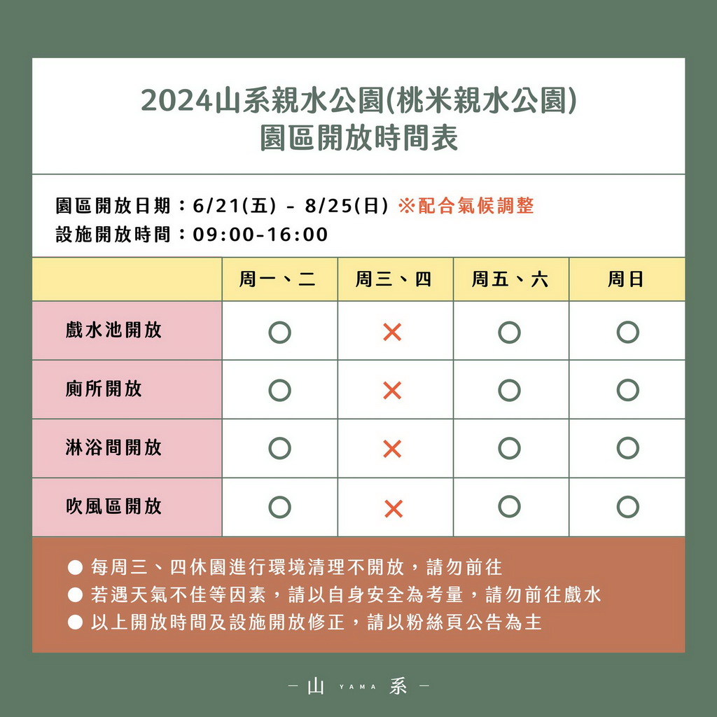 南投埔里┃2024埔里親水節。埔里親水節在桃米!! 免門票、好停車，附設廁所盥洗室，周末還有市集活動喔!!