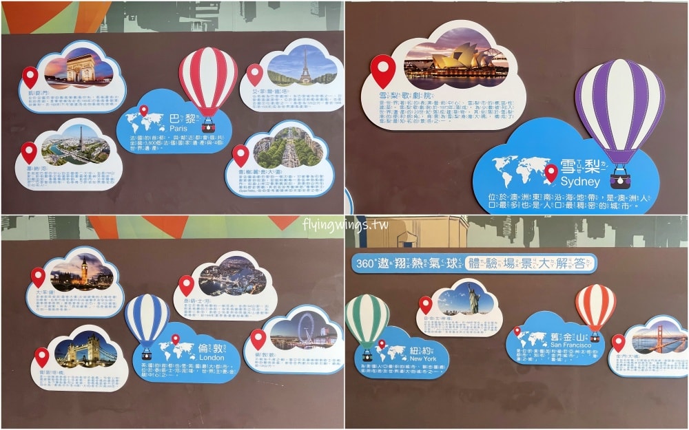 苗栗親子┃尚順育樂天地。離交流道5分鐘車程，全台最大全室內主題樂園，不管晴天雨天都好好玩!!