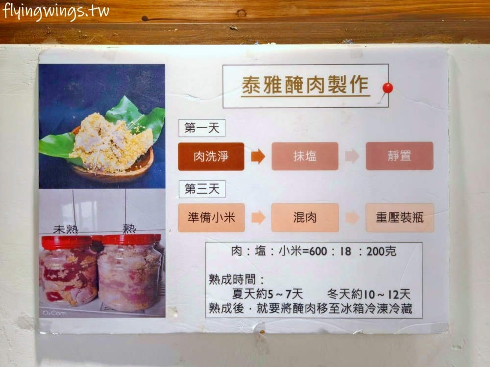 台中霧峰┃原流新創聚落。原住民文化體驗分享，2024年南島饗宴一日套票，讓您一天體驗多種原民生活