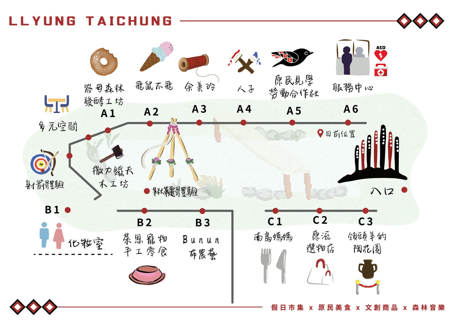 台中霧峰┃原流新創聚落。原住民文化體驗分享，2024年南島饗宴一日套票，讓您一天體驗多種原民生活