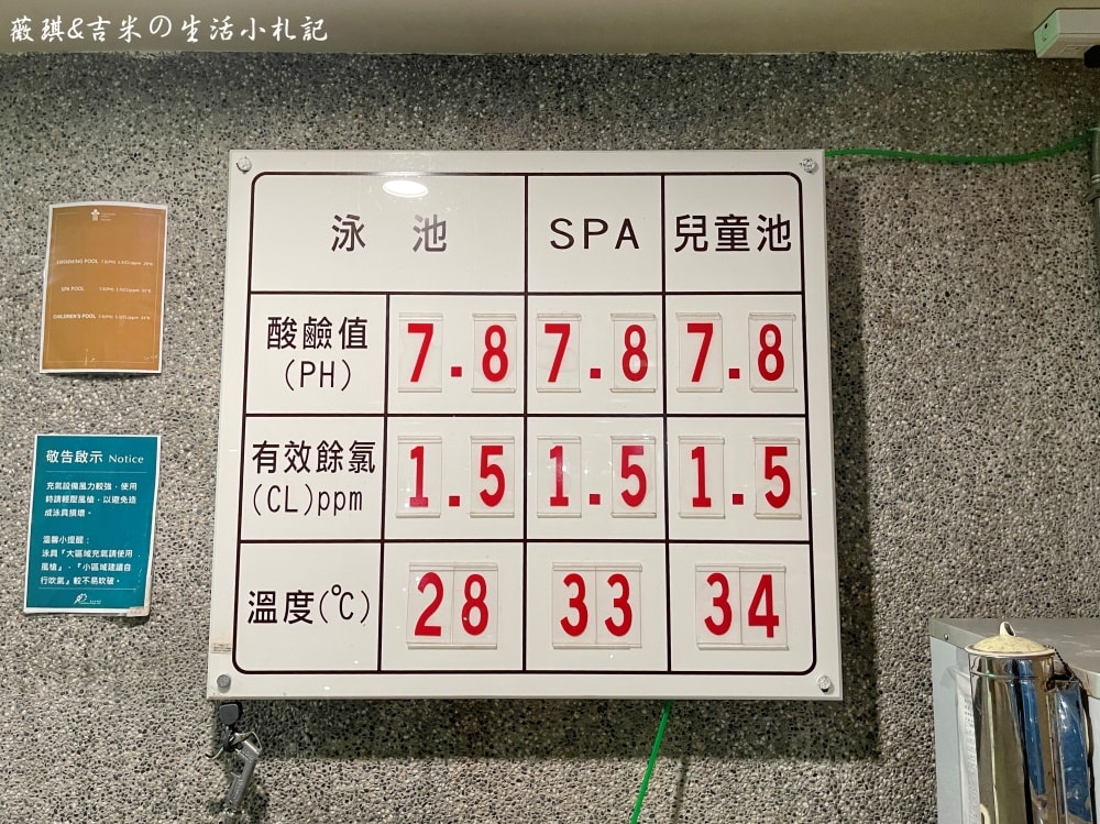 新竹┃煙波大飯店 新竹湖濱館。2300坪室內兒童樂園「卡樂次元」及全年溫水泳池，小孩根本不想回家!