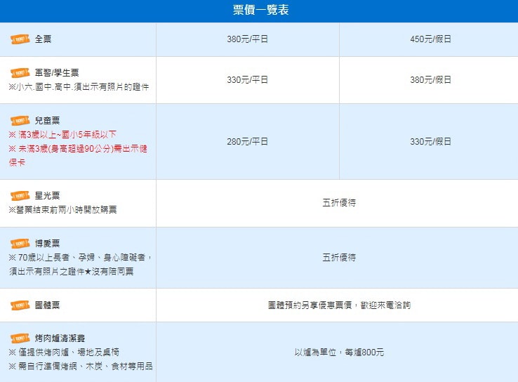 彰化┃小墾丁水上休閒世界。2026年早鳥票來了!!! 買一送一!!高空彩虹滑水道、全家福滑水道，還可以烤肉喔!!