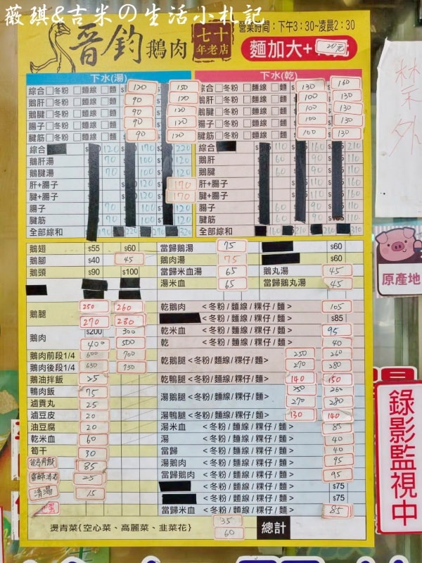 彰化美食┃晉鈞鵝肉。晚餐消夜好去處!(更新2026.5最新價格) - 第4張圖 彰化美食┃晉鈞鵝肉。晚餐消夜好去處!(更新2026.5最新價格)