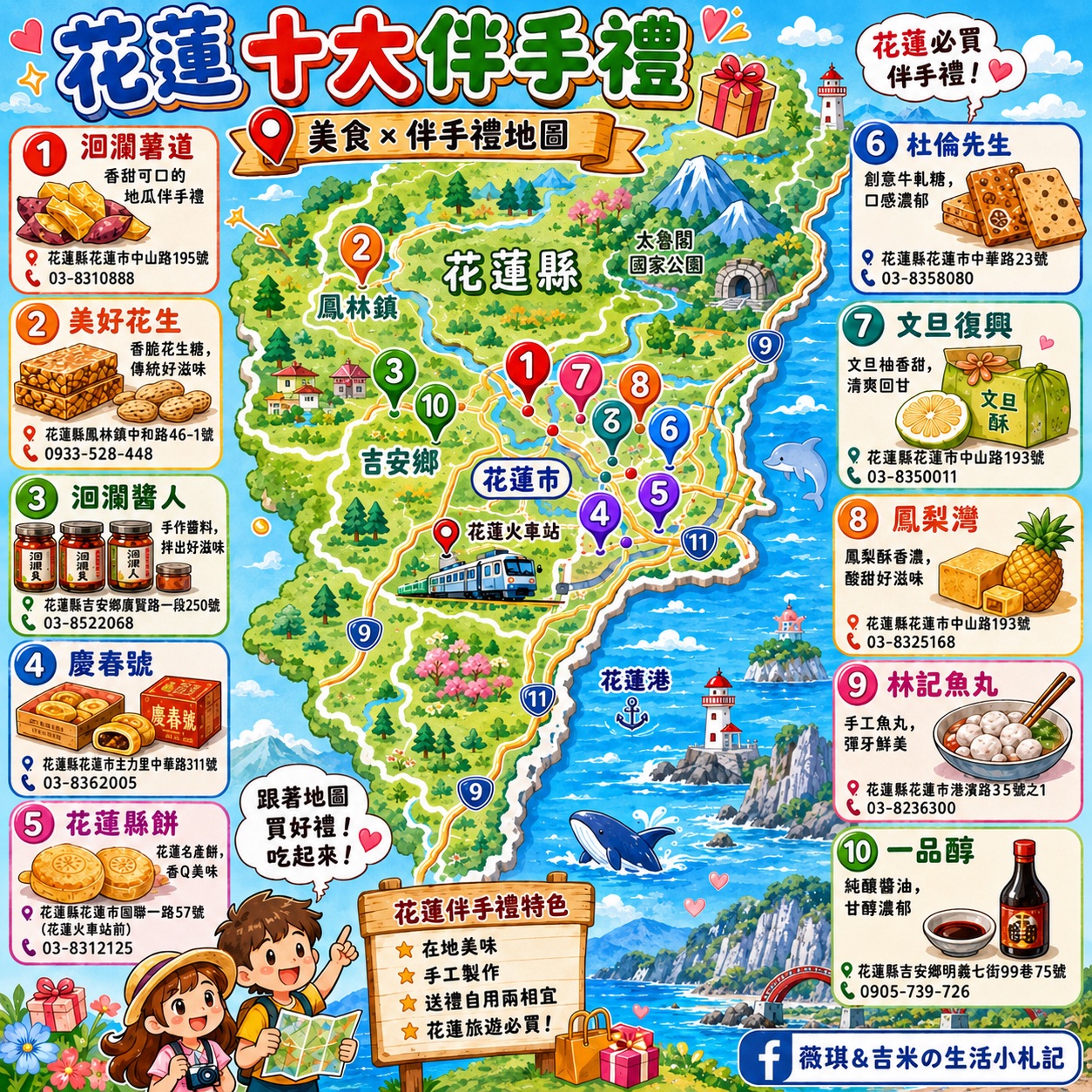 花蓮美食┃十大伴手禮任君挑選，去花蓮不要再只買麻糬了!!